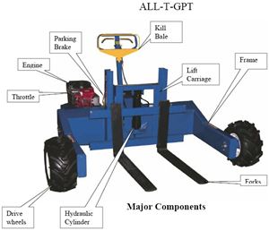All Terrain Truck with Gas Powered Traction Drive